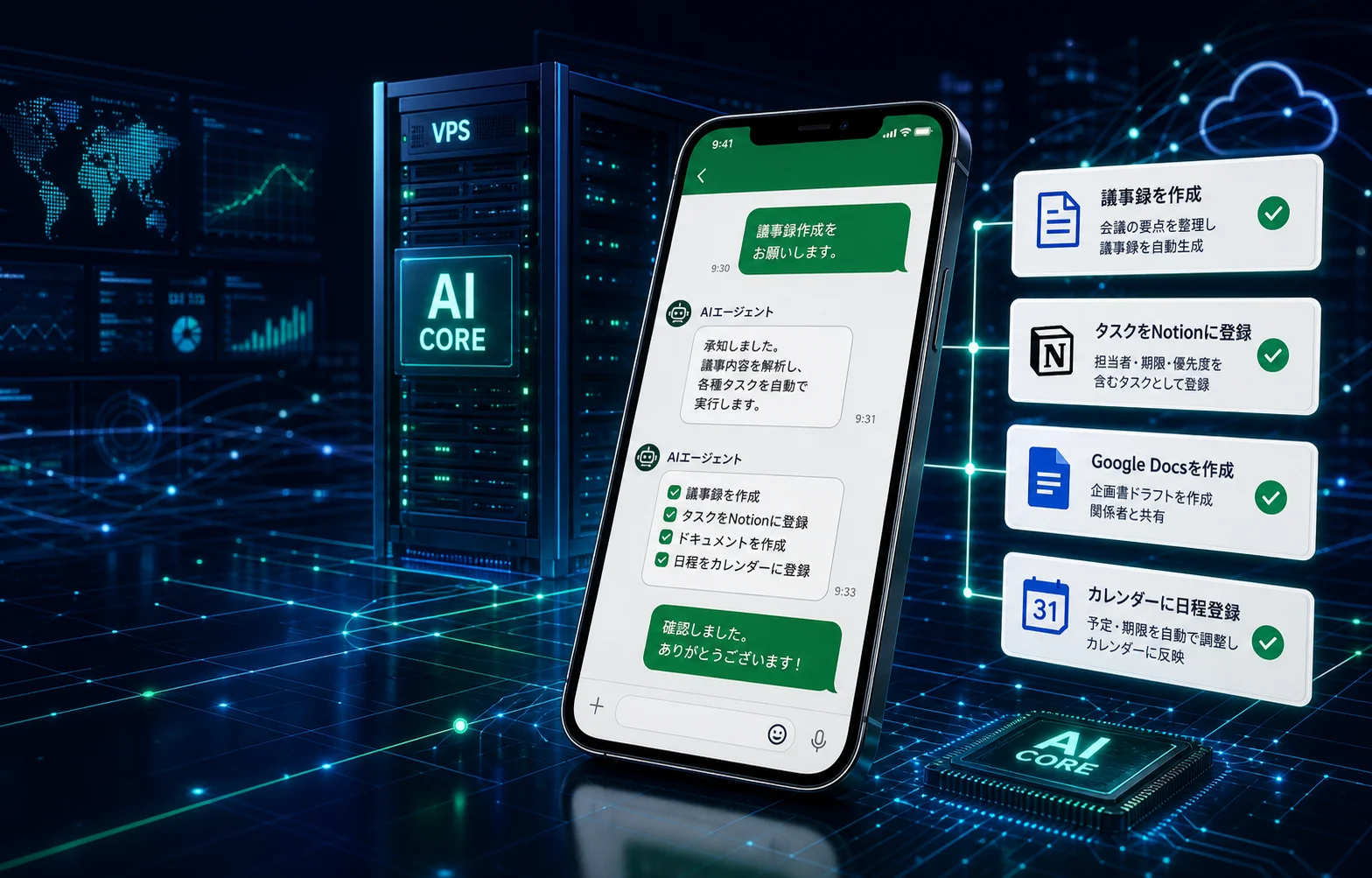 LINE WORKSの承認を起点にAIがバックオフィス業務を実行するVPS AI運用基盤のイメージ